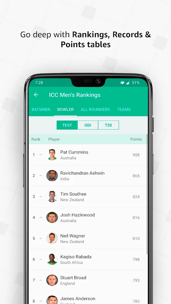 Cricbuzz MOD APK