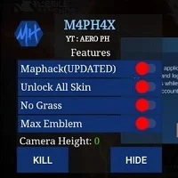 M4PH4X